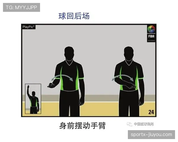 想要看懂裁判手势？图解篮球规则中的标准手势信号
