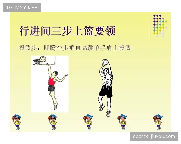 新手球员必学：篮球垂直起跳规则的解读与实践要点