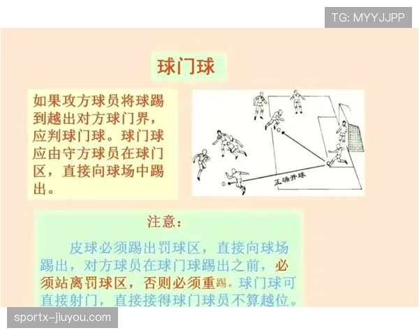 足球规则中球门尺寸的具体规定及对比赛判罚的影响解析