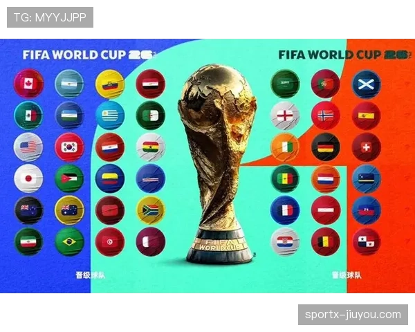 2026世界杯伤病影响最小球队排行