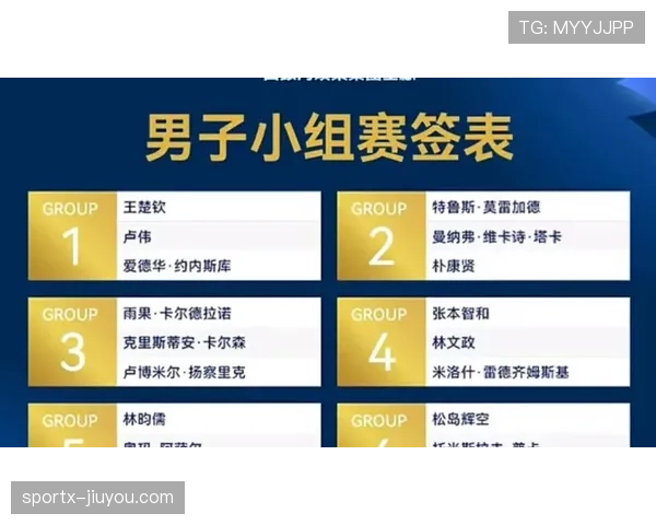 2026世界杯抽签规则为何如此复杂